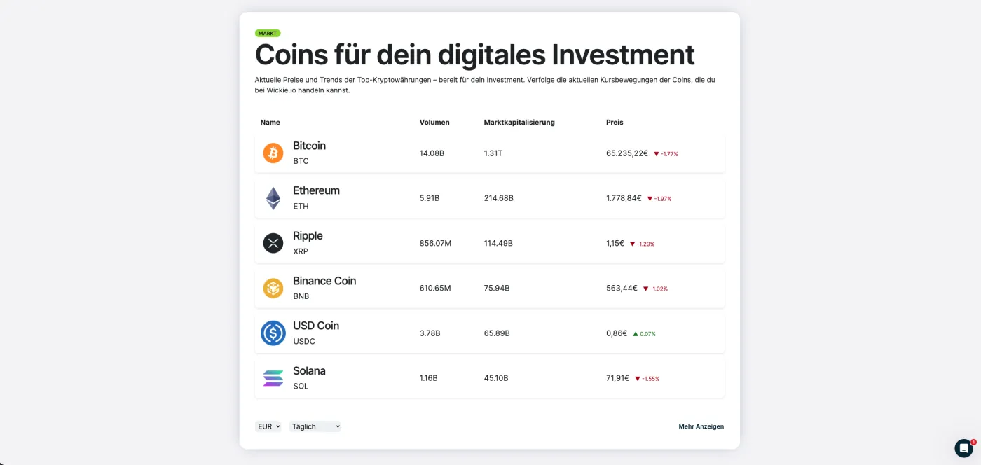Live crypto market table with currency and date filter